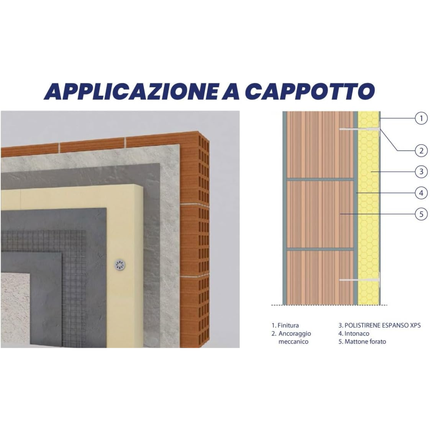 Lastre in Xps, 58cm x 122cm, spessore 3cm, per isolamento