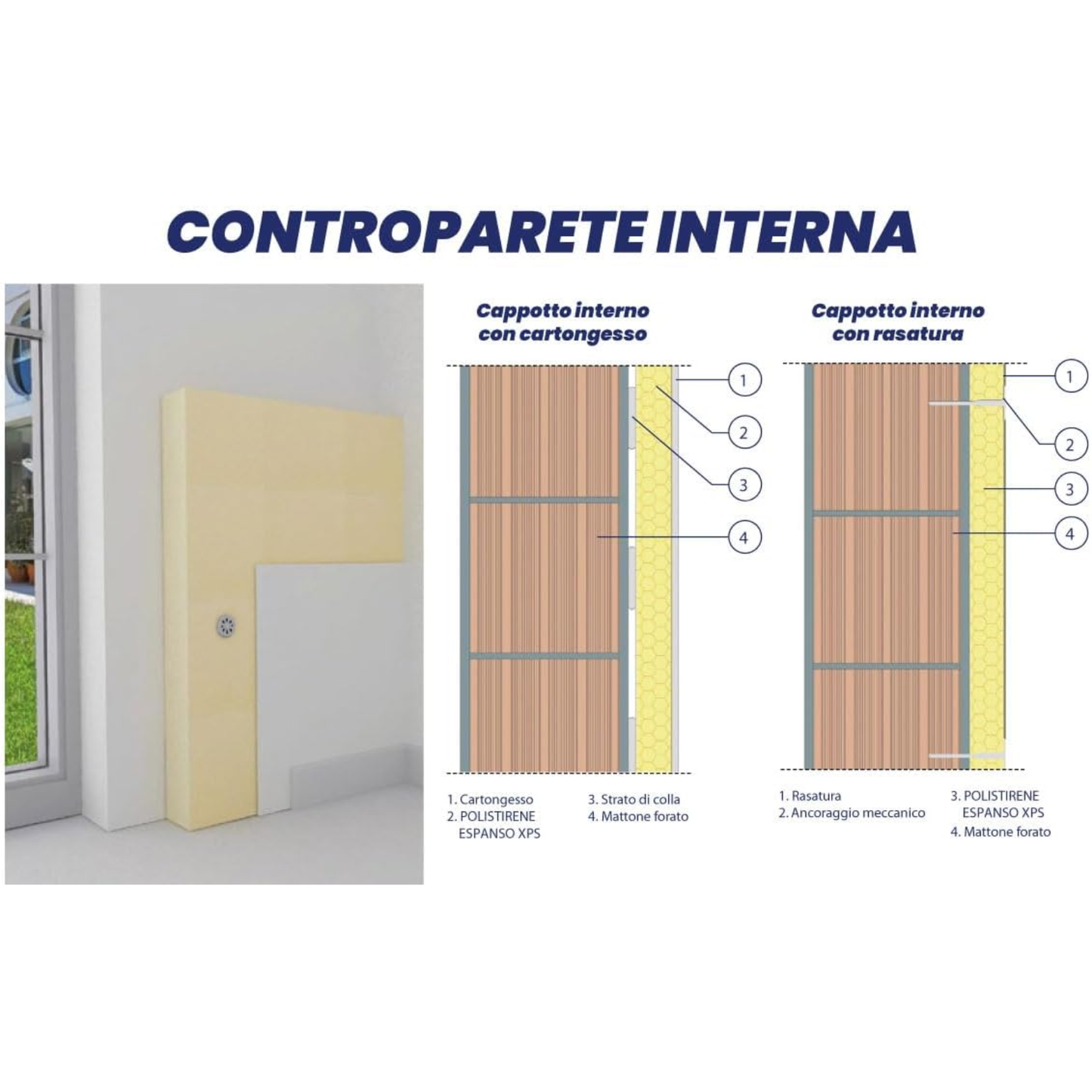Lastre in Xps, 58cm x 122cm, spessore 3cm, per isolamento
