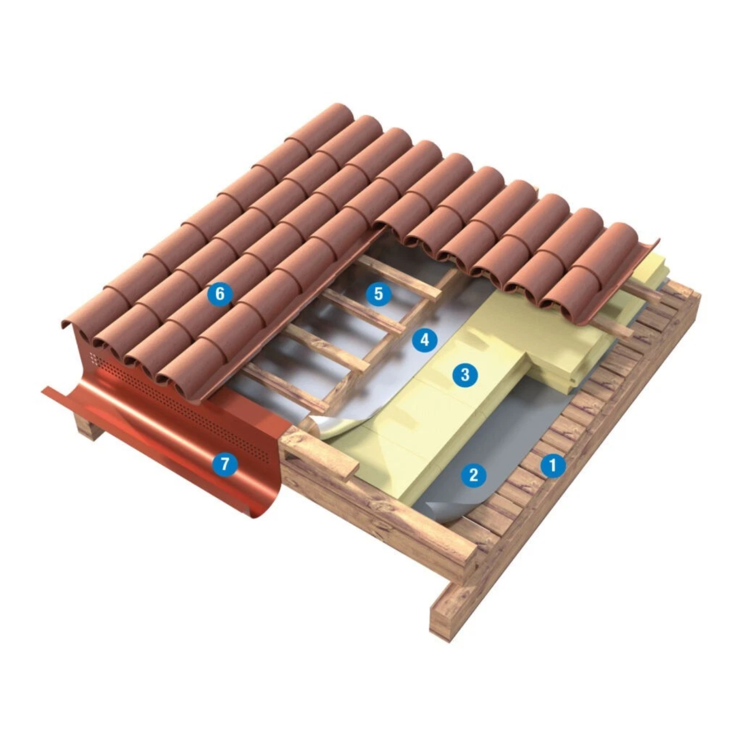 Lastre in Xps, 58cm x 122cm, spessore 3cm, per isolamento